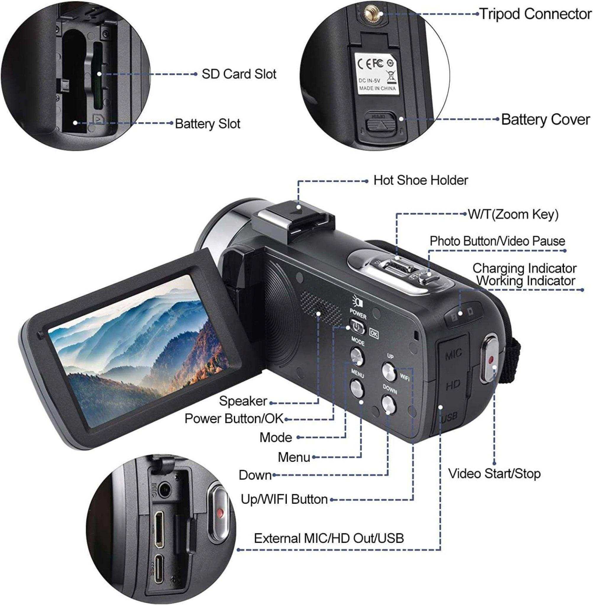 8K 48MP camcorder with flip screen, labeled buttons, SD slot, WiFi, and tripod connector. TUTT