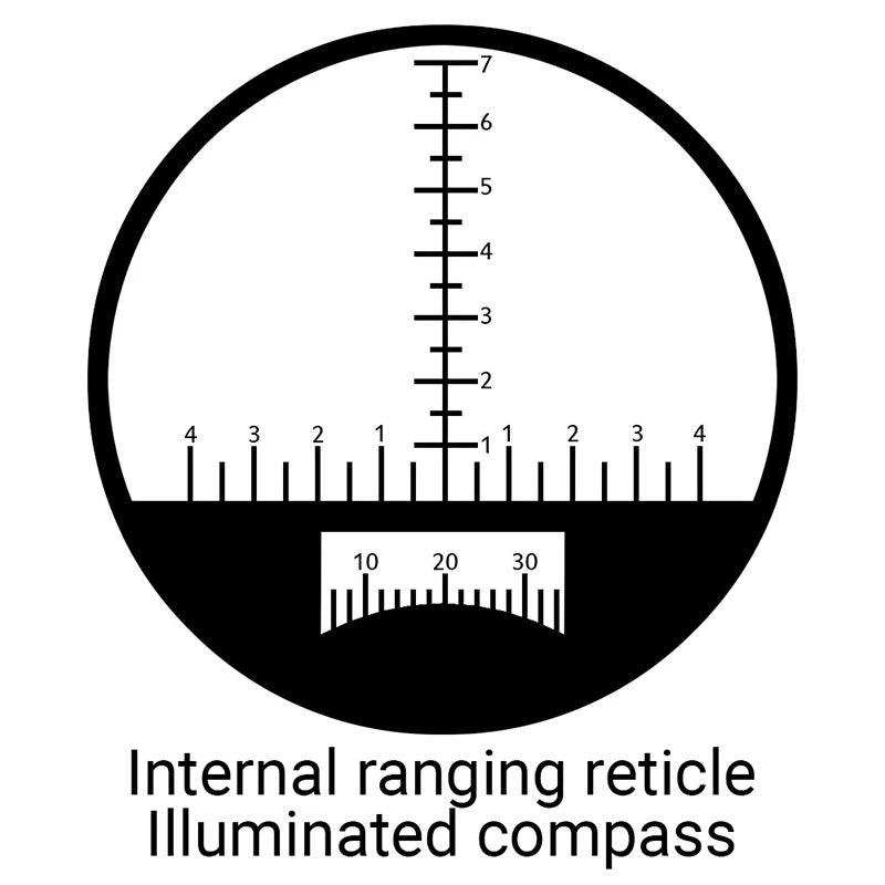 Binocular internal ranging reticle and illuminated compass diagram with measurement marks TUTT