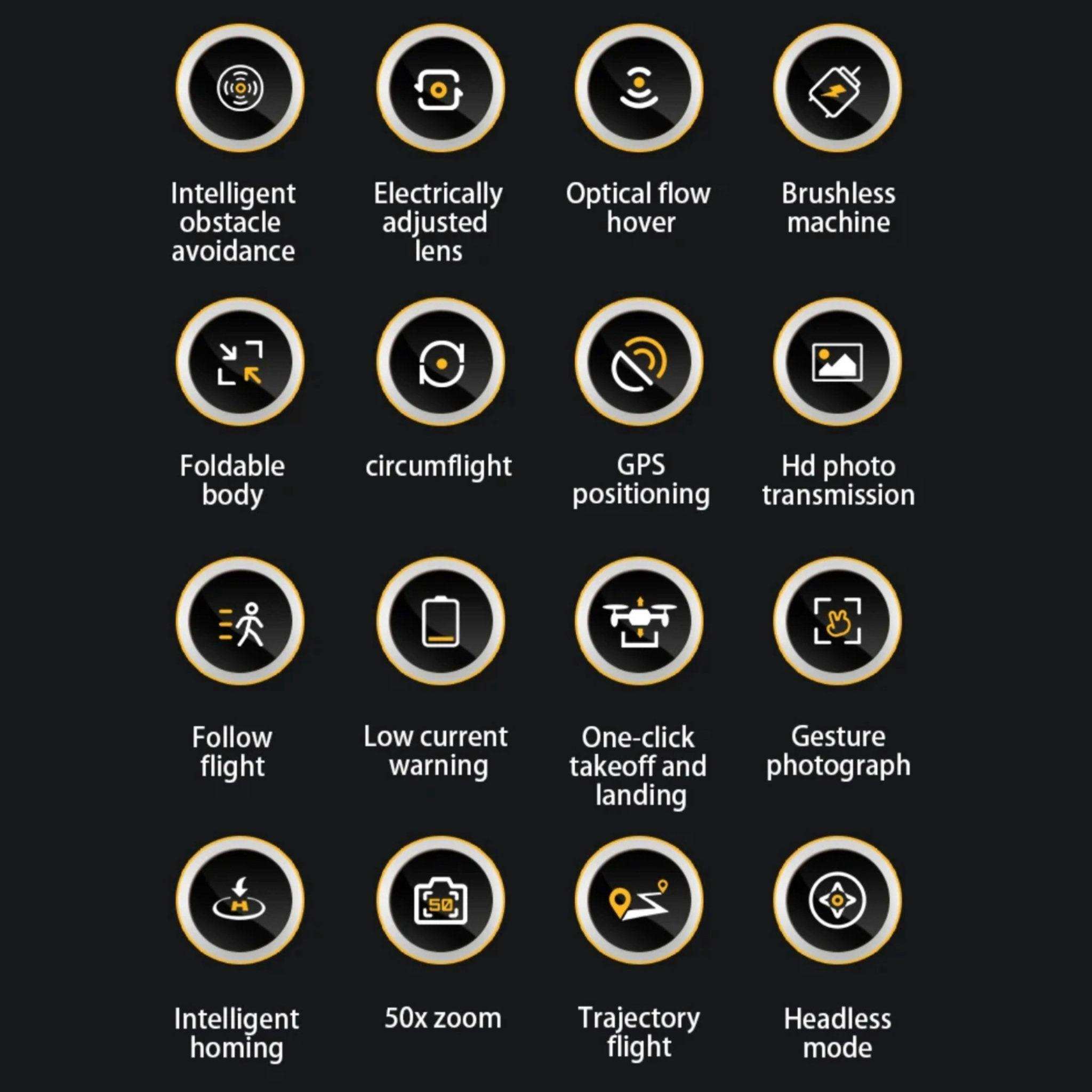 Drone feature icons for GPS, HD photo, gesture photograph, 50x zoom, foldable body, TUTT
