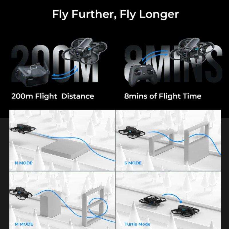 Brushless quadcopter drone with goggles, 200m flight distance, 8min time, flight modes shown. TUTT
