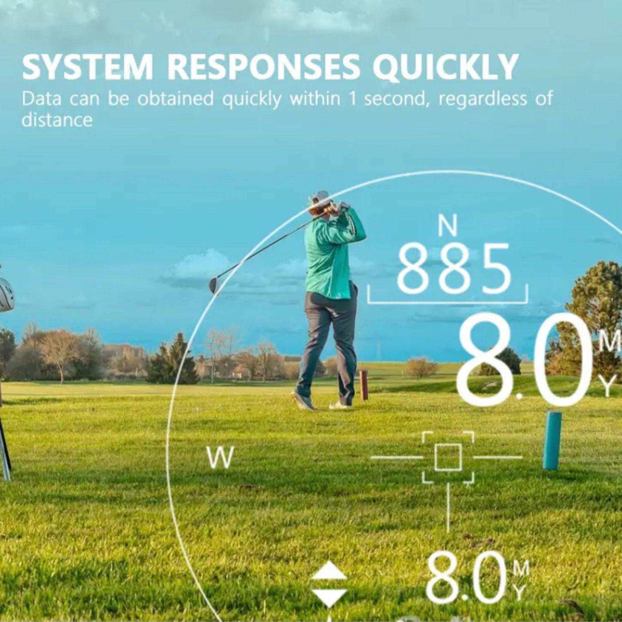 Golfer swinging on grassy course with laser range finder display overlay, clear sky, TUTT