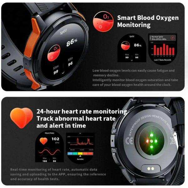 Rugged AMOLED military smartwatch with heart rate and blood oxygen monitoring features, TUTT