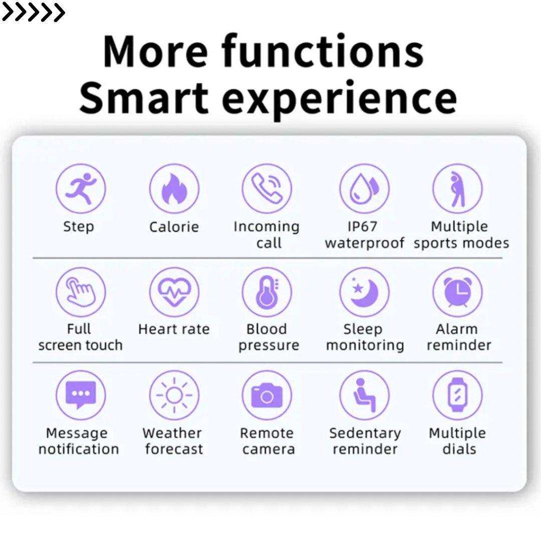 Smartwatch features chart with icons for step tracking, calorie, heart rate, sleep, waterproof, notifications, and more TUTT