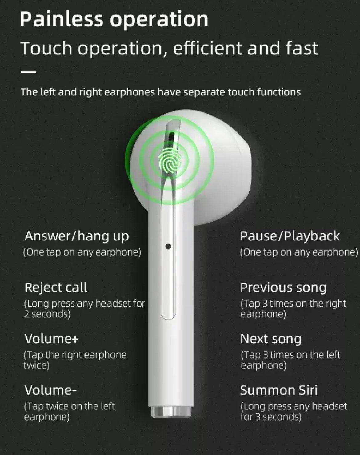 Mini wireless Bluetooth 5.3 earbud with touch control features on black background, TUTT