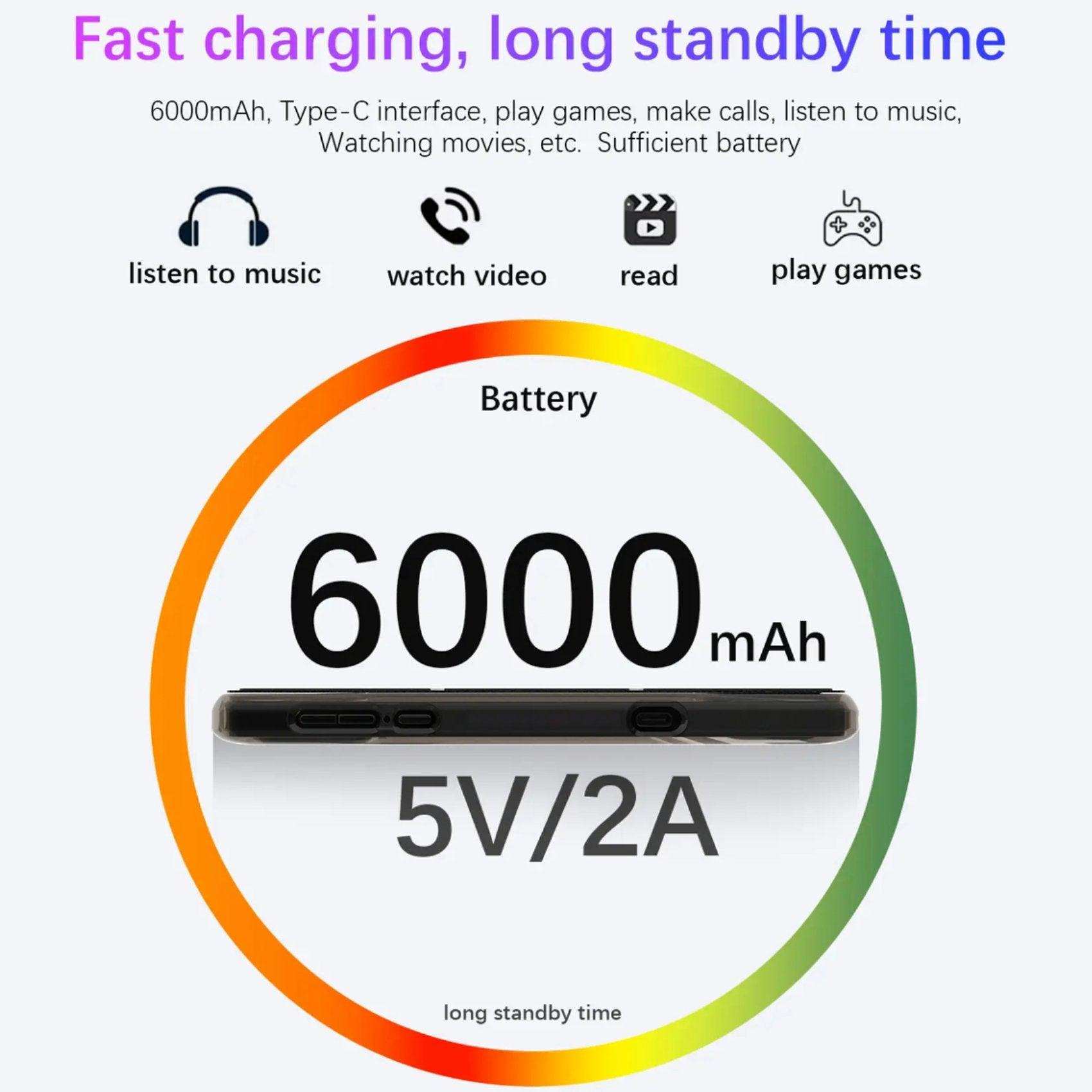 6000mAh battery infographic for 10.1-inch tablet with fast charging, icons for music, video, reading, gaming. TUTT