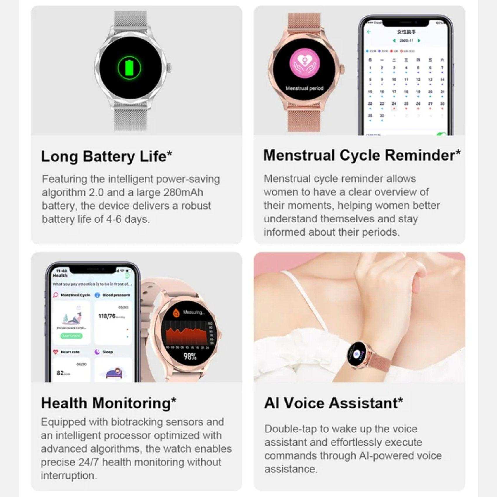 Women’s diamond AMOLED screen smartwatch with steel strap, health monitoring, menstrual cycle reminders, AI voice assistant, and long battery life TUTT