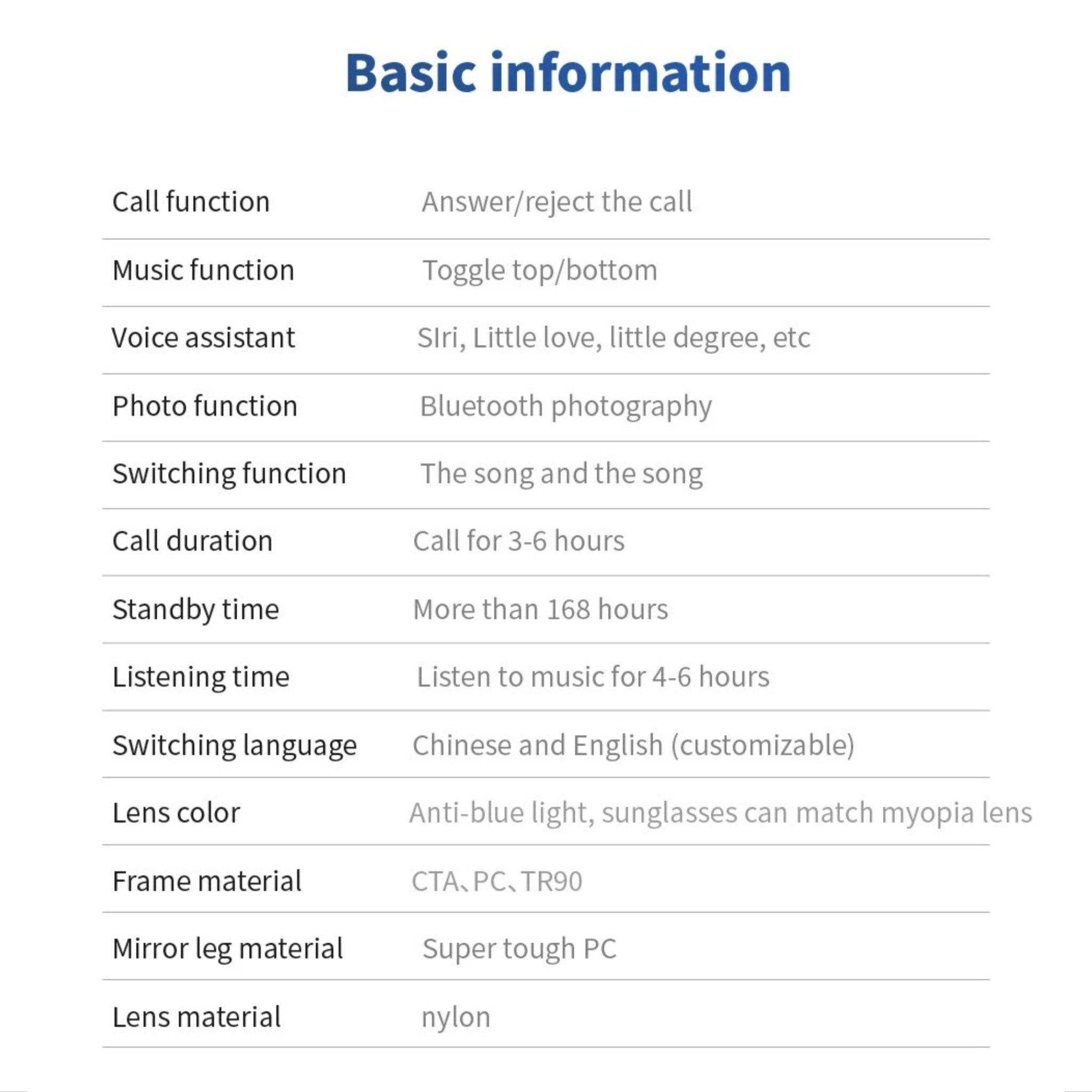 Bluetooth smart anti-blue ray glasses specs chart with features and materials listed, TUTT