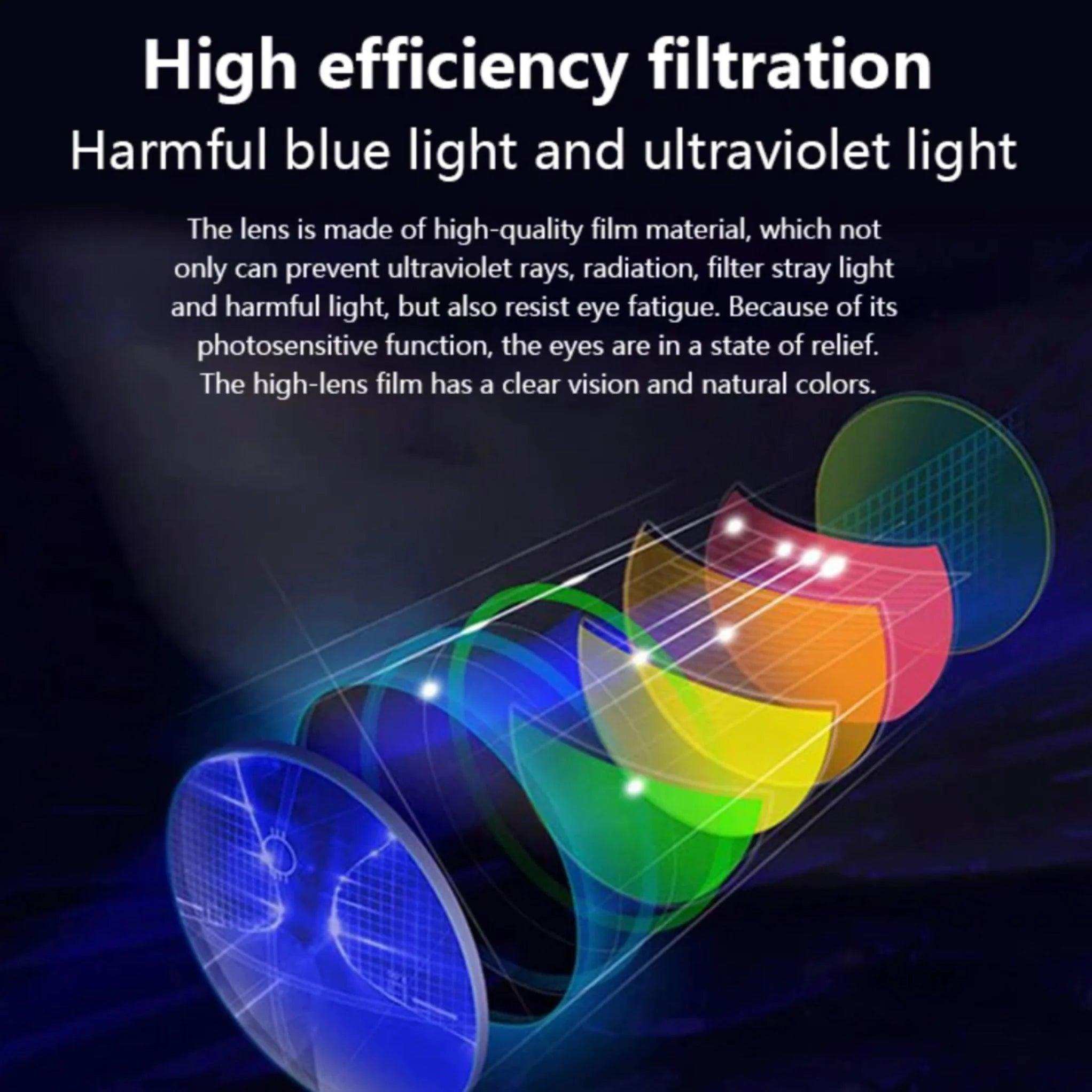 Colorful digital lens layers illustrate high efficiency blue light and UV filtration eyewear TUTT