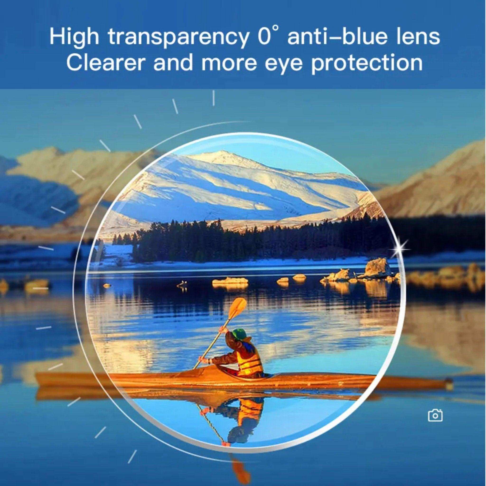 Person kayaking on a clear blue lake with mountains, anti-blue lens clarity demo, TUTT