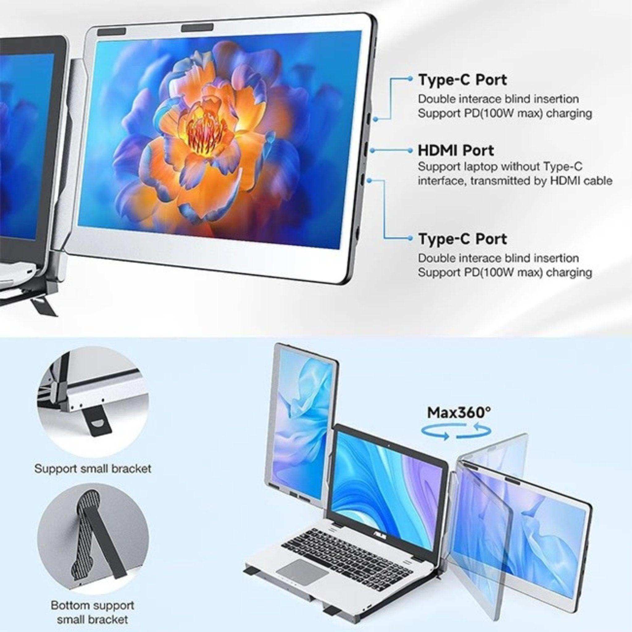 Portable laptop screen extender with dual 14-inch 1080p monitors, 360° rotation, Type-C and HDMI ports, shown connected to laptop. TUTT