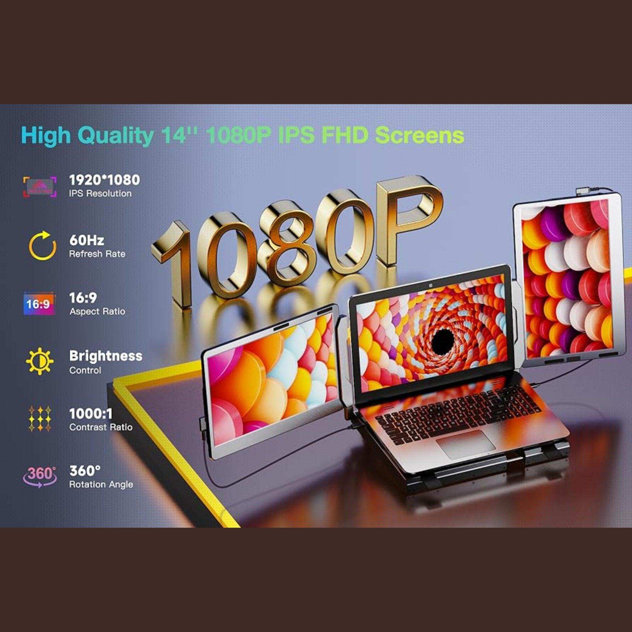 14-inch 1080P IPS portable laptop monitor screen extender with 360° rotation, shown attached to a laptop, featuring FHD resolution and colorful display. TUTT