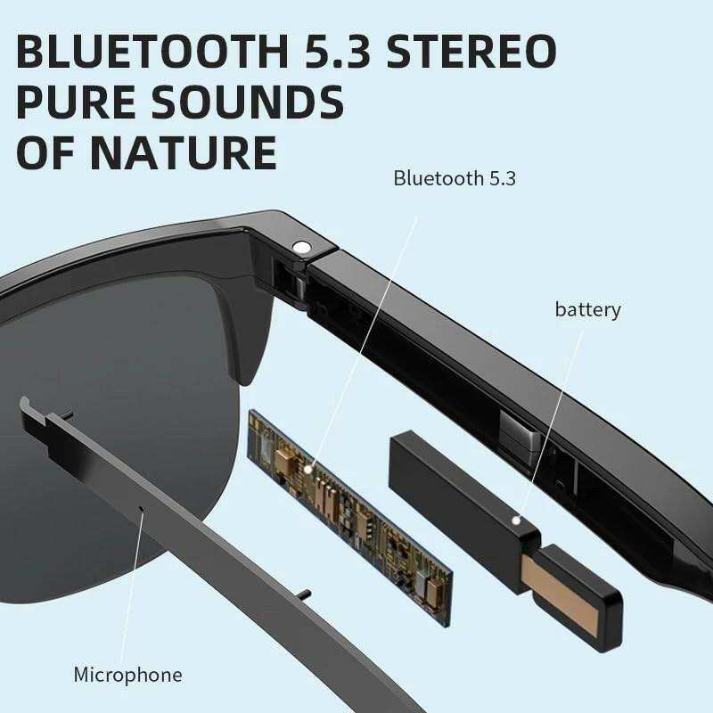 Diagram of Bluetooth 5.3 smart sunglasses showing microphone, battery, and internal components TUTT