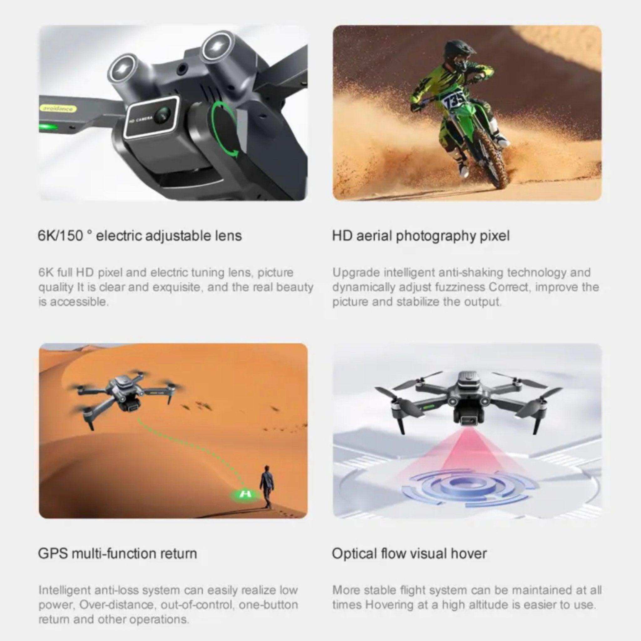 Collage of a mini drone with 6K HD camera, GPS return, optical flow hover, and aerial photo features TUTT