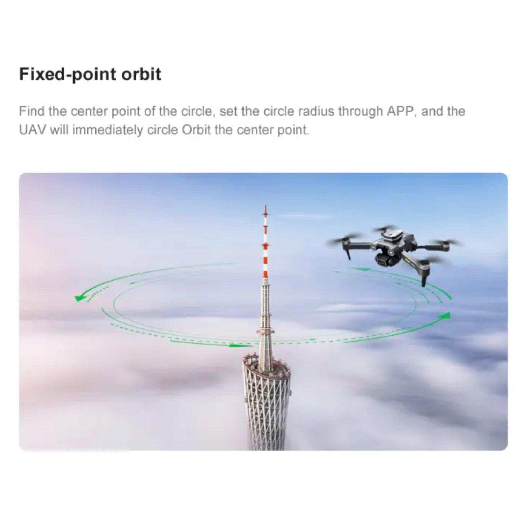 Mini foldable GPS drone circling tall tower with fixed-point orbit diagram, clear sky, TUTT