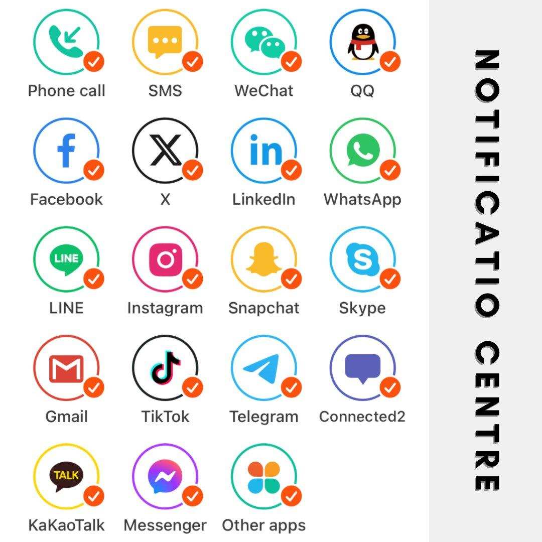 Grid of app icons for smart watch notification compatibility, with checkmarks, TUTT