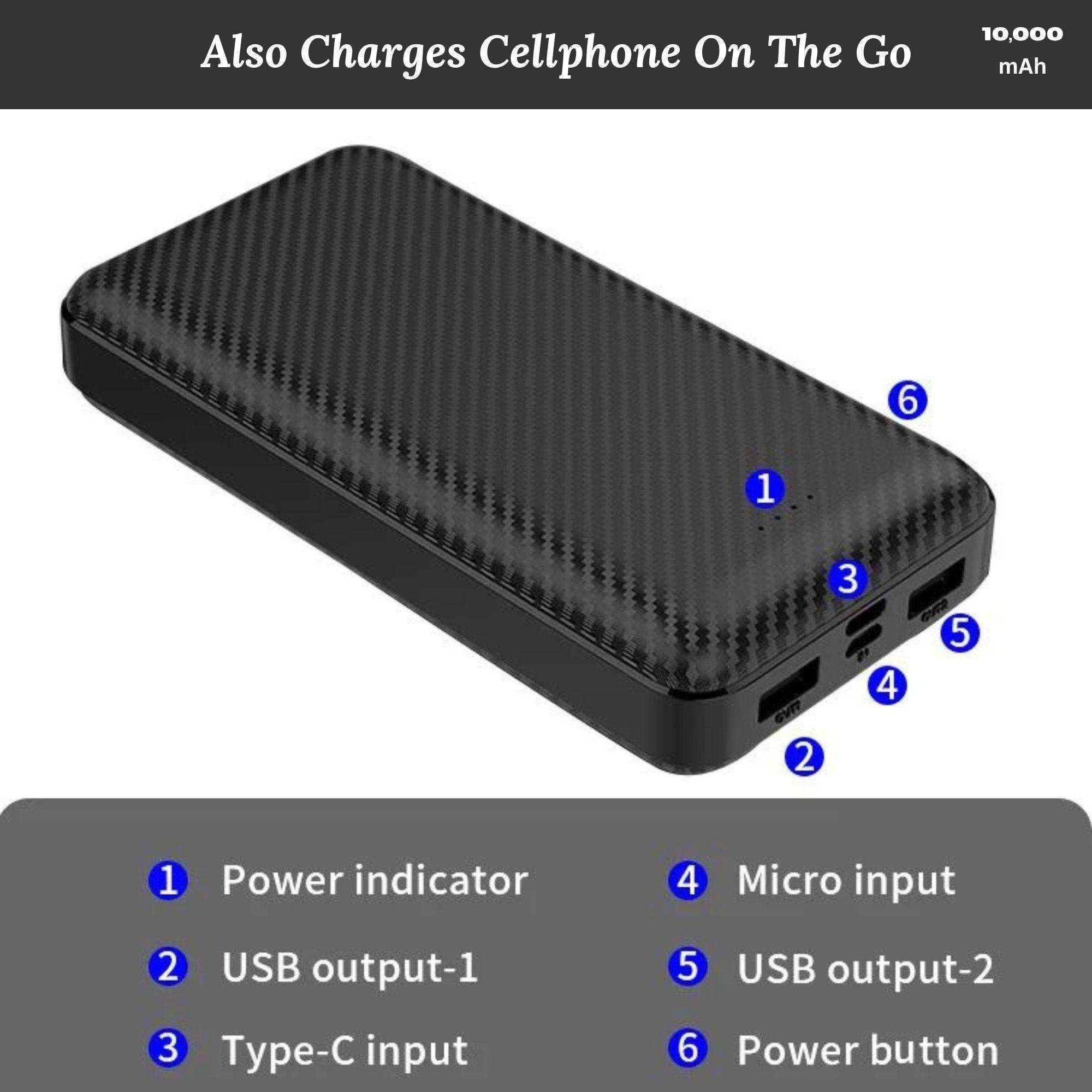 Black 10,000 mAh power bank with carbon fiber texture, dual USB outputs, type-C and micro inputs, labeled parts, also charges cellphone. TUTT