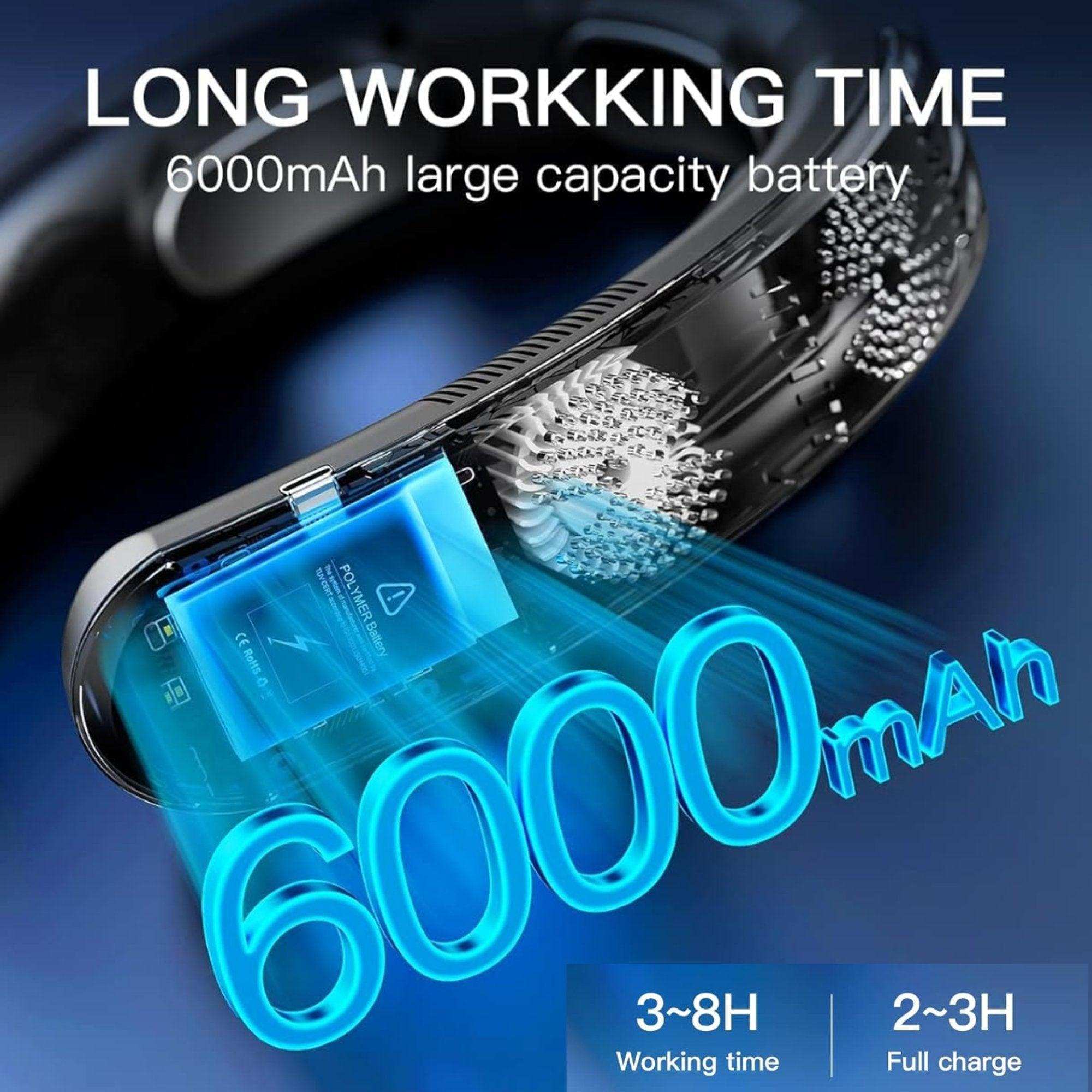 Navy blue wearable neck fan with 6000mAh battery, semiconductor plates, and cooling feature, TUTT