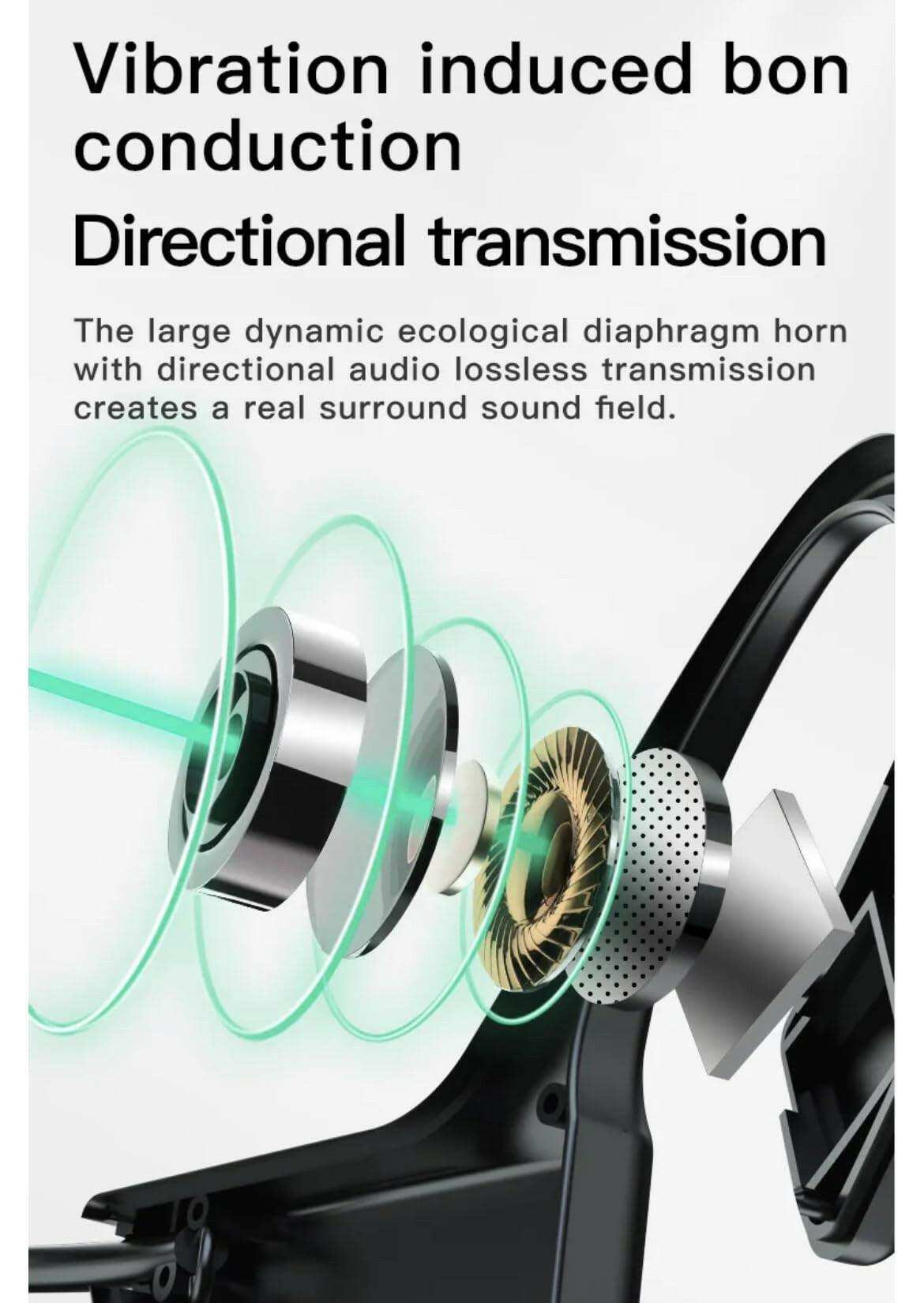 Exploded view of TUTT K08 bone conduction headphones, showing dynamic diaphragm tech. TUTT