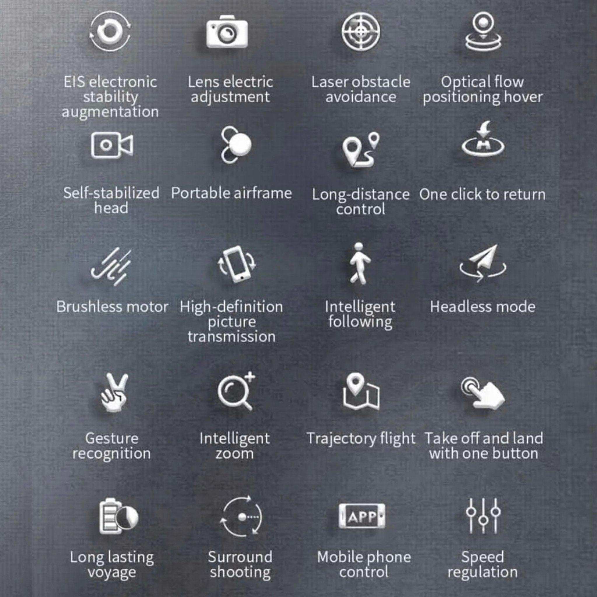 Feature icons for TUTT KF110 mini drone, including EIS, 4K camera, obstacle avoidance, and smart controls TUTT