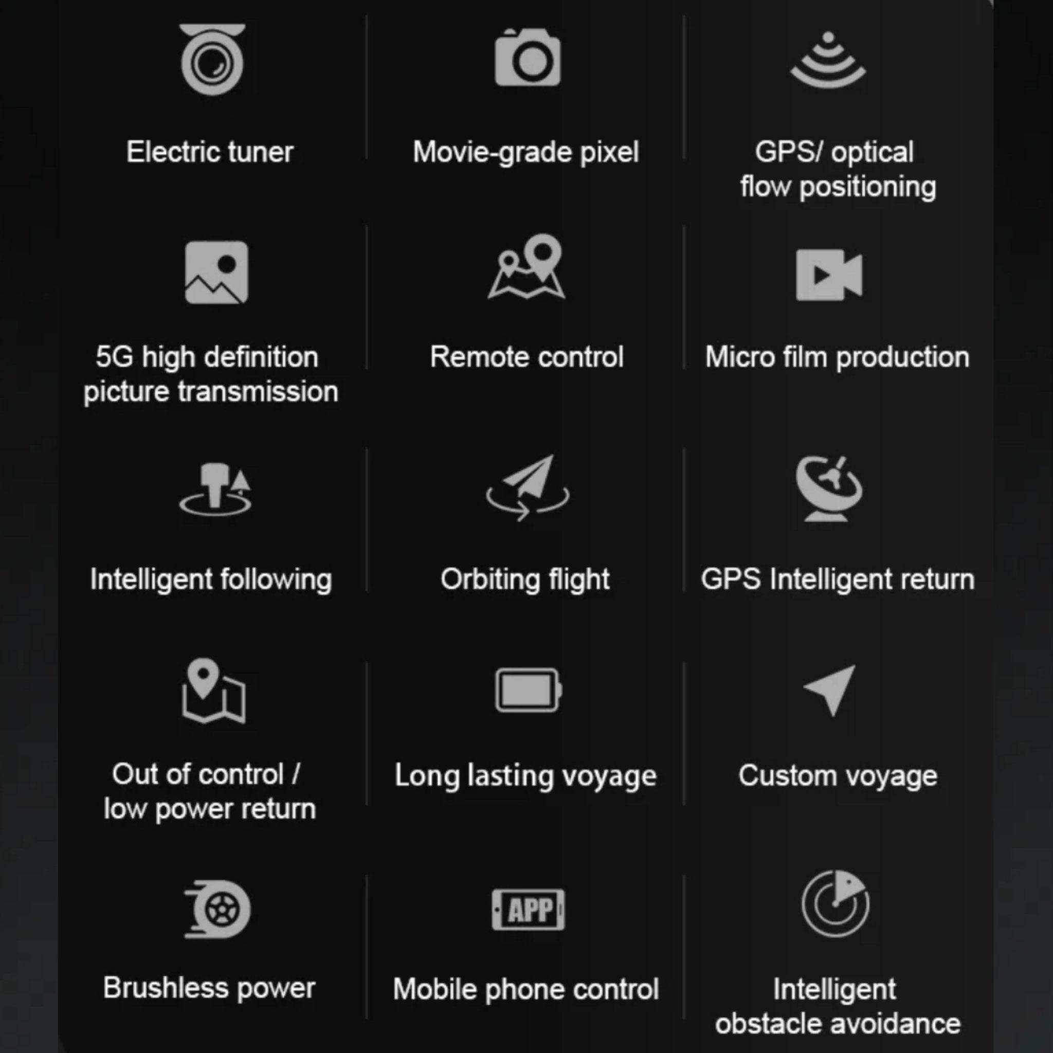 Feature icons for 5G drone, including GPS, HD camera, obstacle avoidance, remote control, brushless power. TUTT