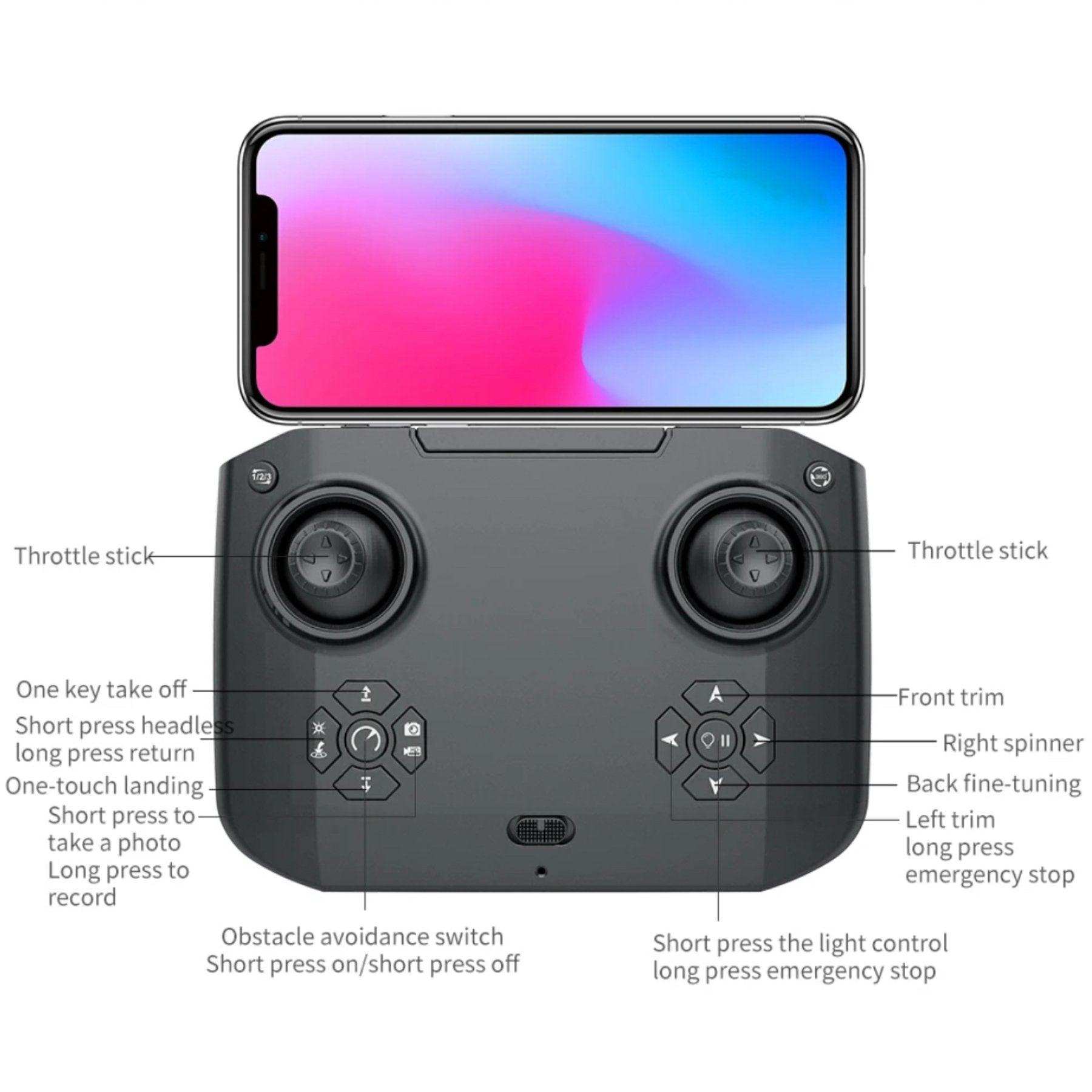 Drone remote controller with smartphone mount, labeled buttons and dual joysticks, TUTT