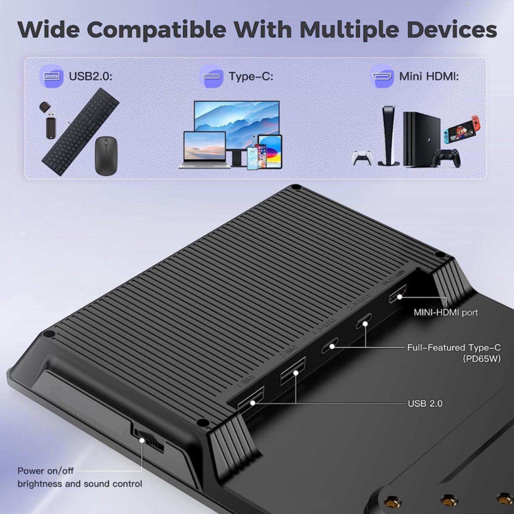 TUTT portable monitor rear view showing ports for USB 2.0, Type-C, and mini HDMI, compatible with laptops, PCs, gaming consoles. TUTT