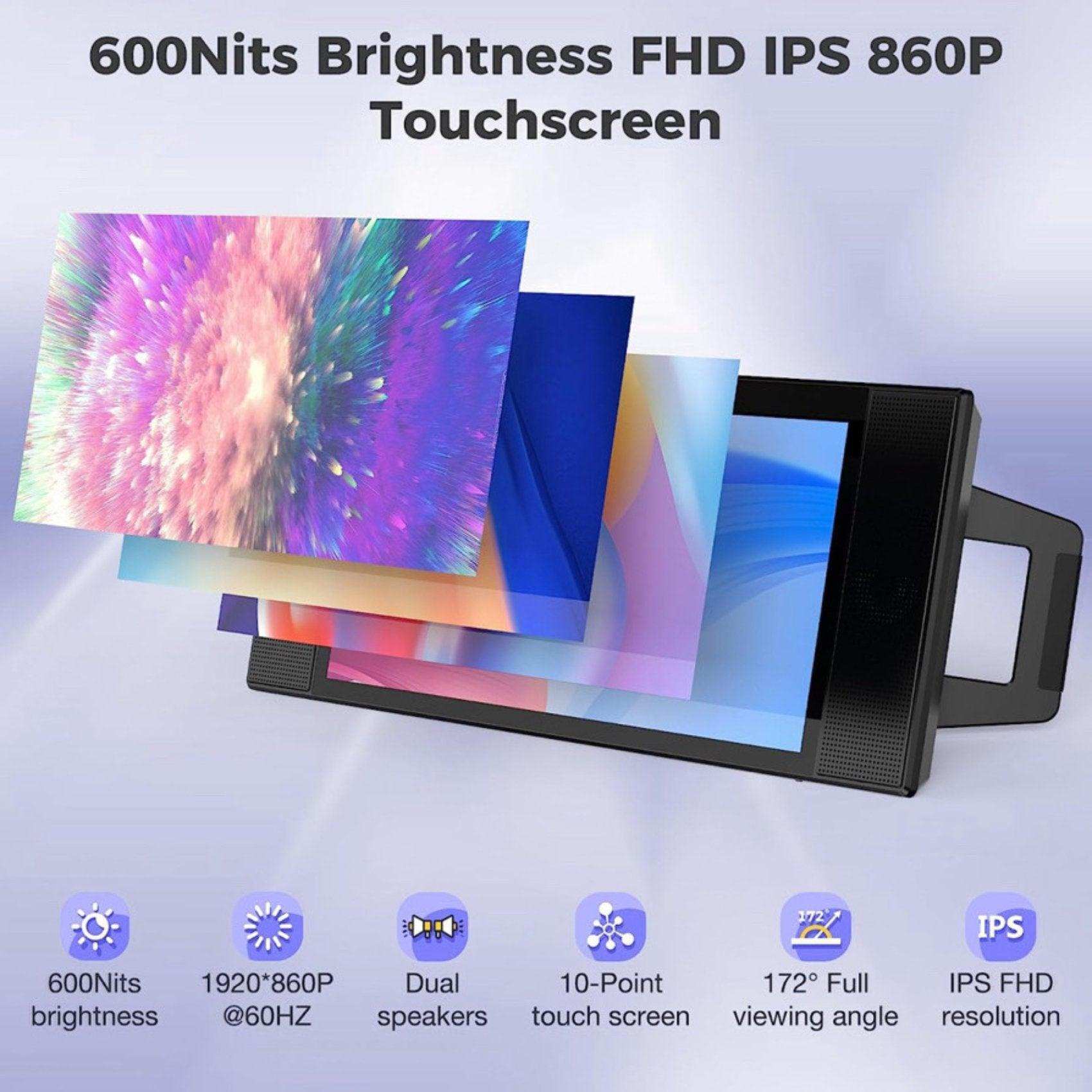 Portable laptop and cellphone monitor extender with FHD IPS touchscreen, high brightness, dual speakers, and detailed feature icons displayed. TUTT