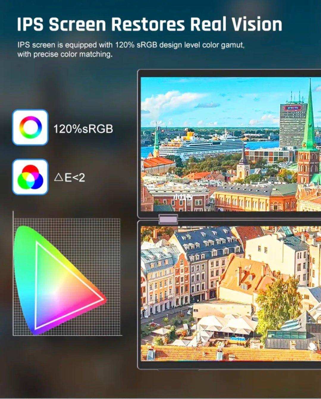 IPS laptop screen comparison showing vivid color, 120% sRGB, and low delta E values, TUTT