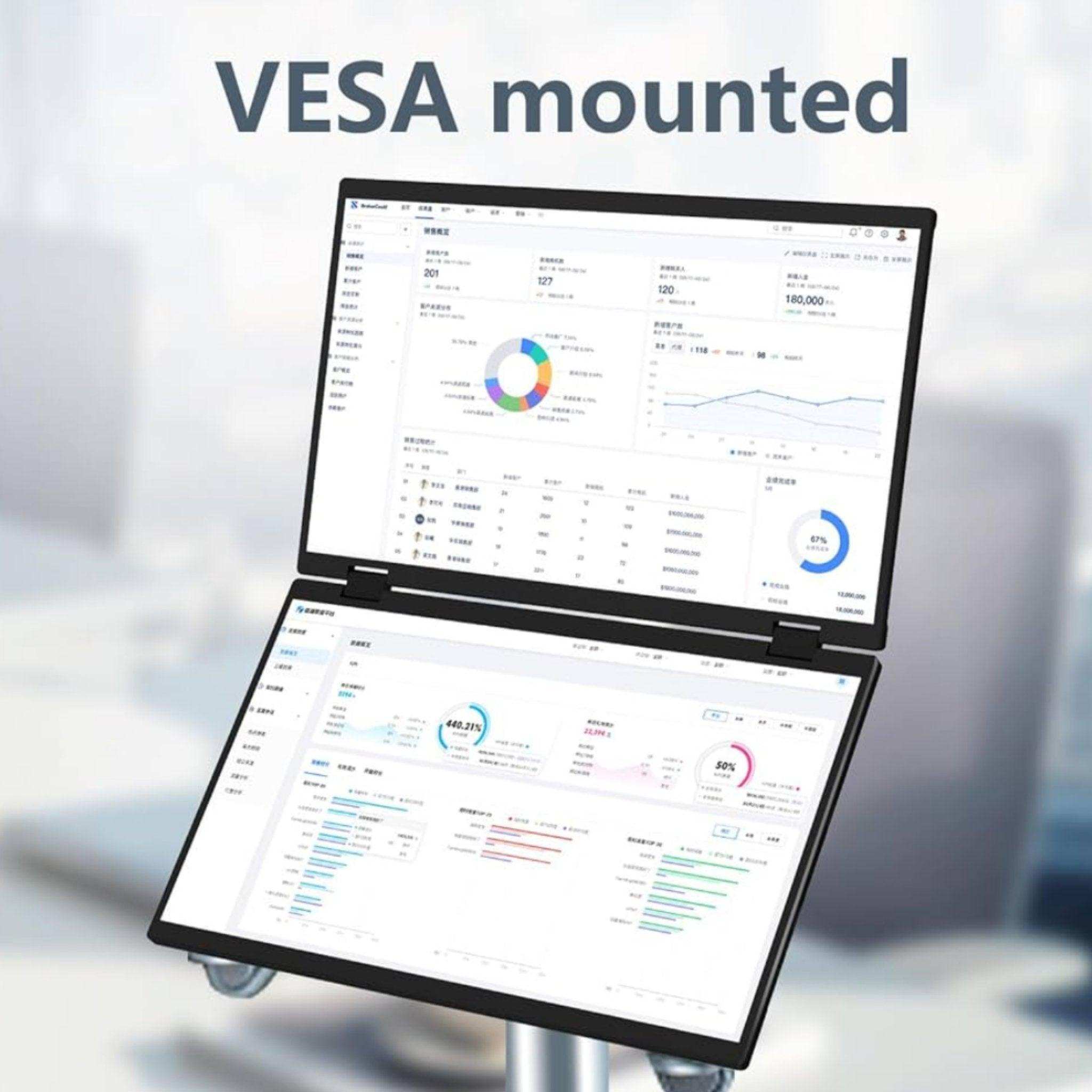 Dual portable laptop screen extender VESA mounted, displaying data dashboards, office setting TUTT