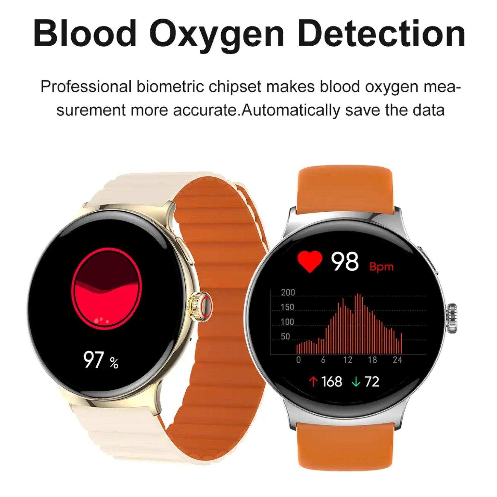 Two TUTT women's AMOLED smartwatches display blood oxygen levels and heart rate monitoring TUTT