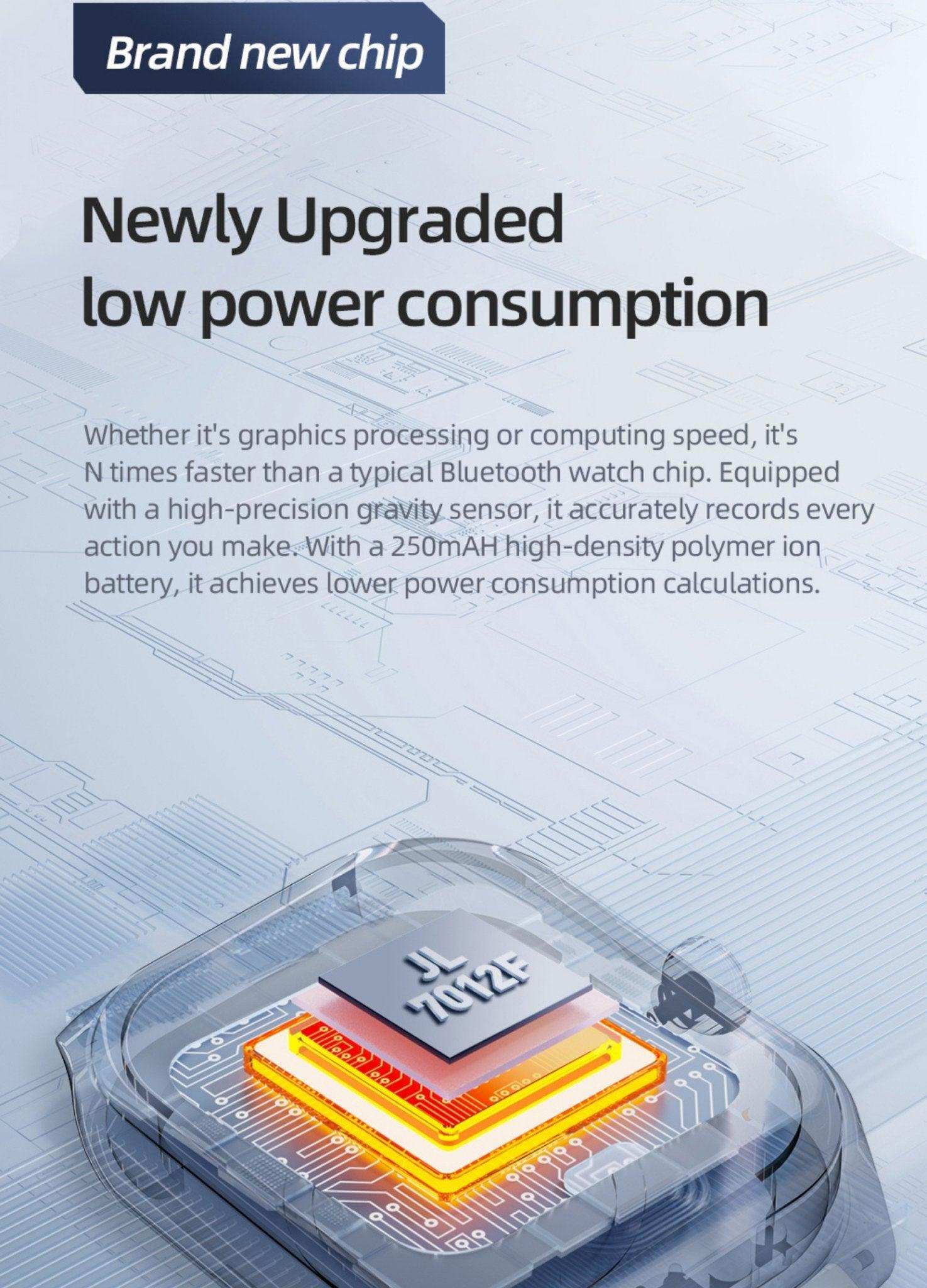 Smartwatch chip JL 7012F with glowing circuitry, highlighting upgraded low power consumption. TUTT