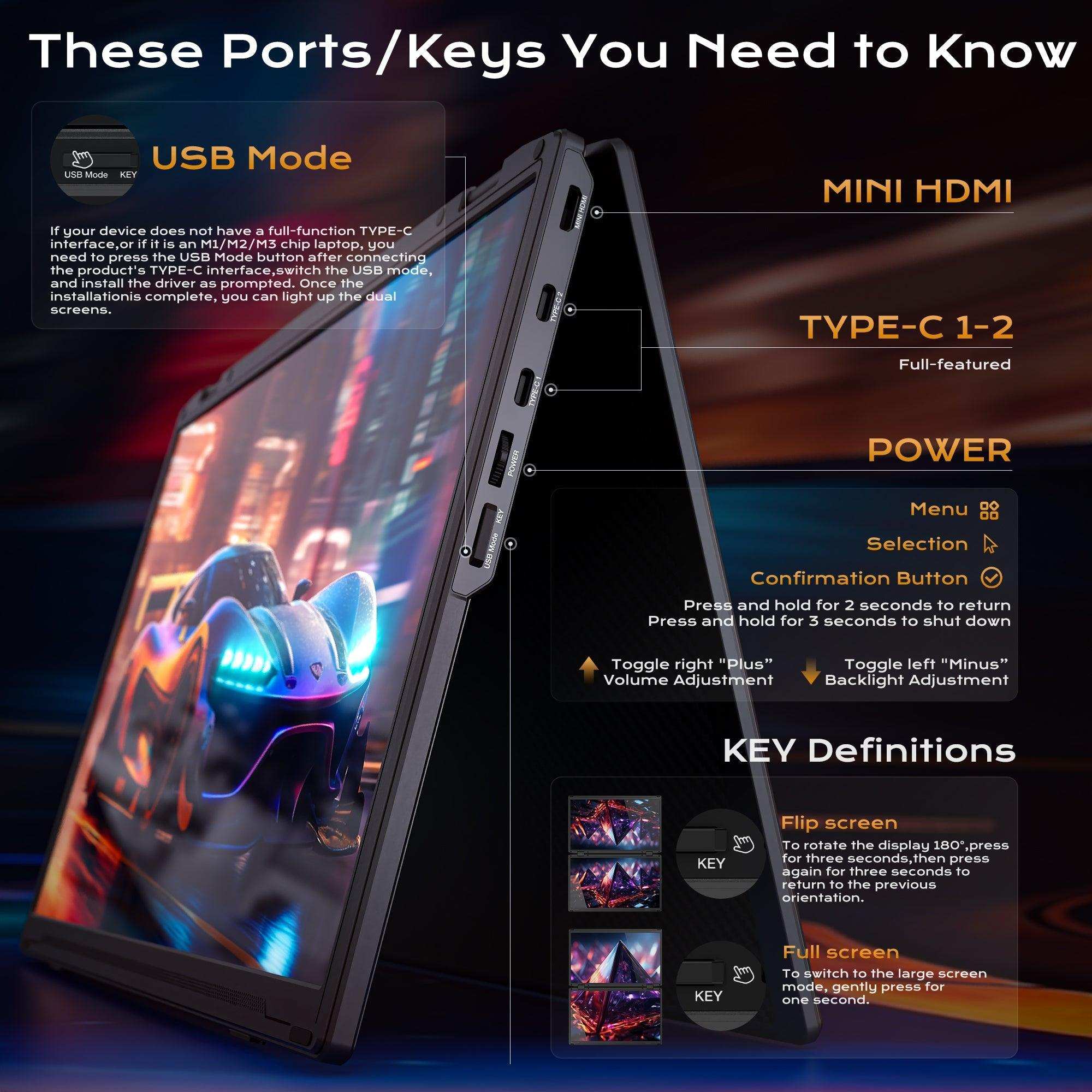 TUTT M4-156 portable dual screen monitor extender with labeled ports and control instructions, showing USB, Mini HDMI, Type-C, power buttons, and a racing car on display. TUTT