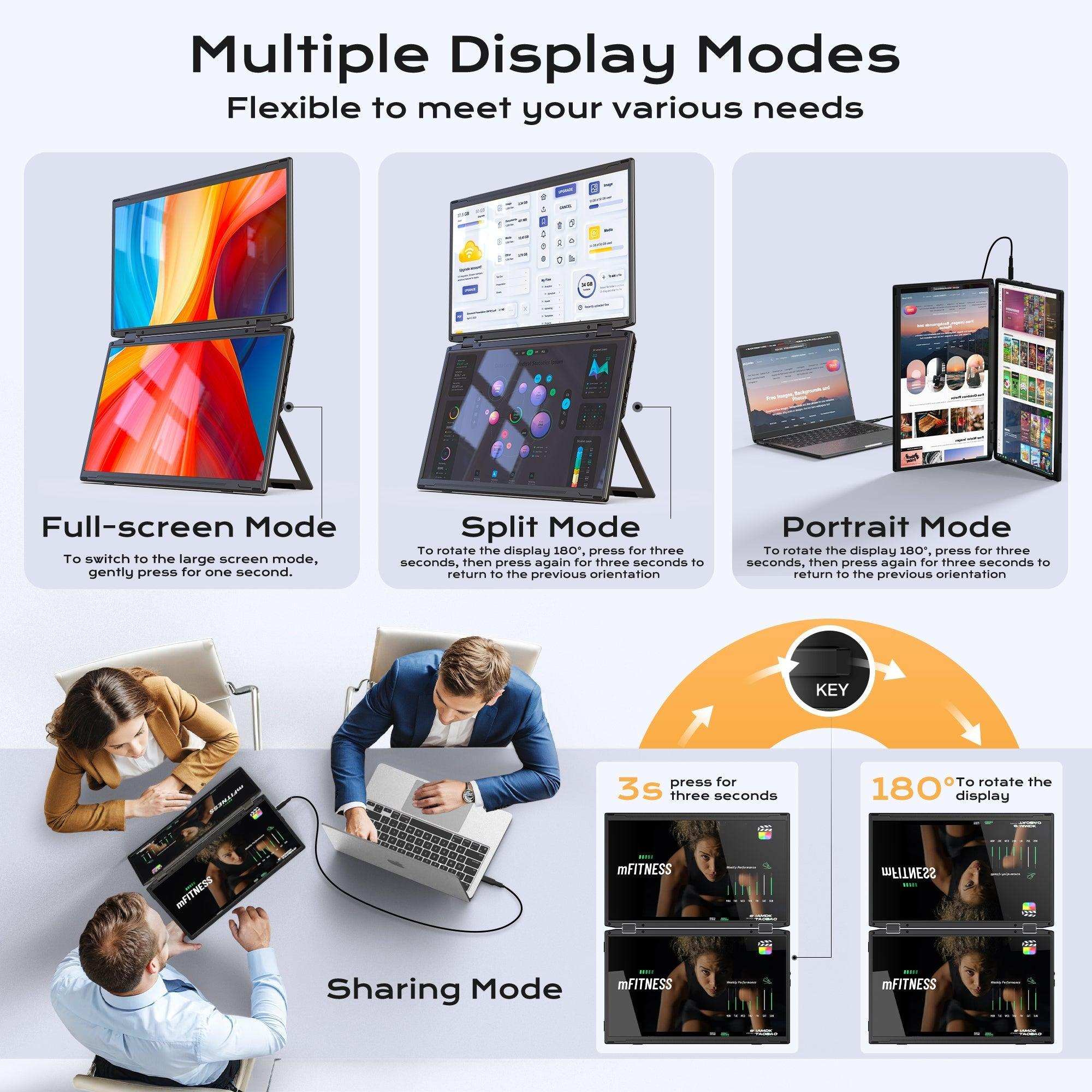 TUTT M4-156 portable dual screen monitor extender showing multiple display modes, laptop setup, and folding triple display with VESA mount, technical support. TUTT