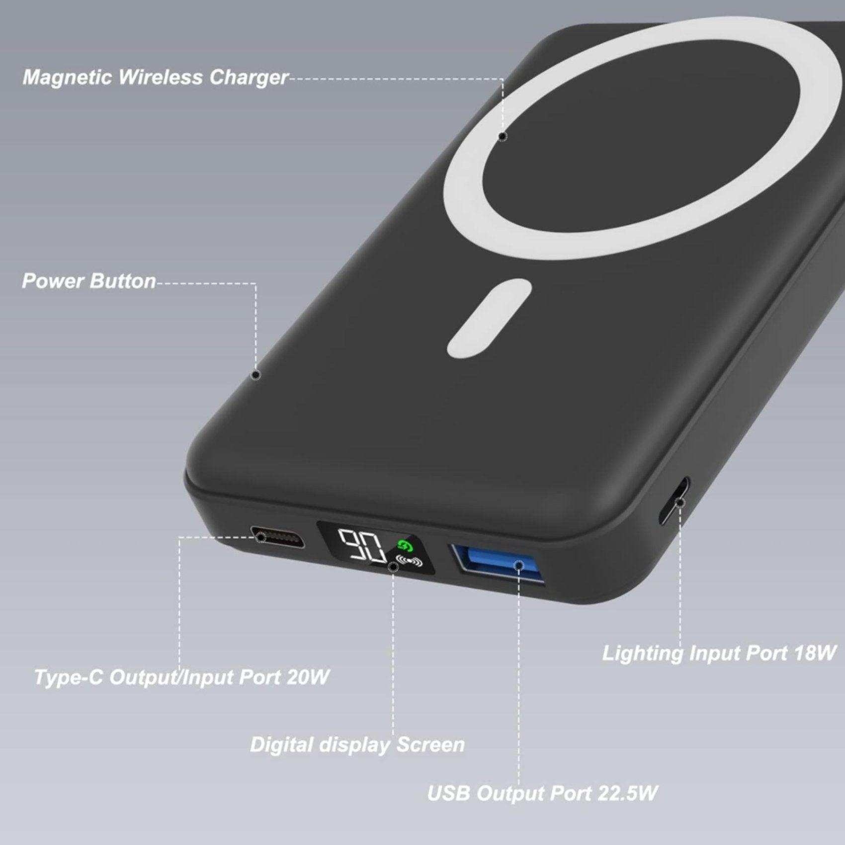 Magnetic wireless portable power bank for iPhone with LED display and USB ports, TUTT