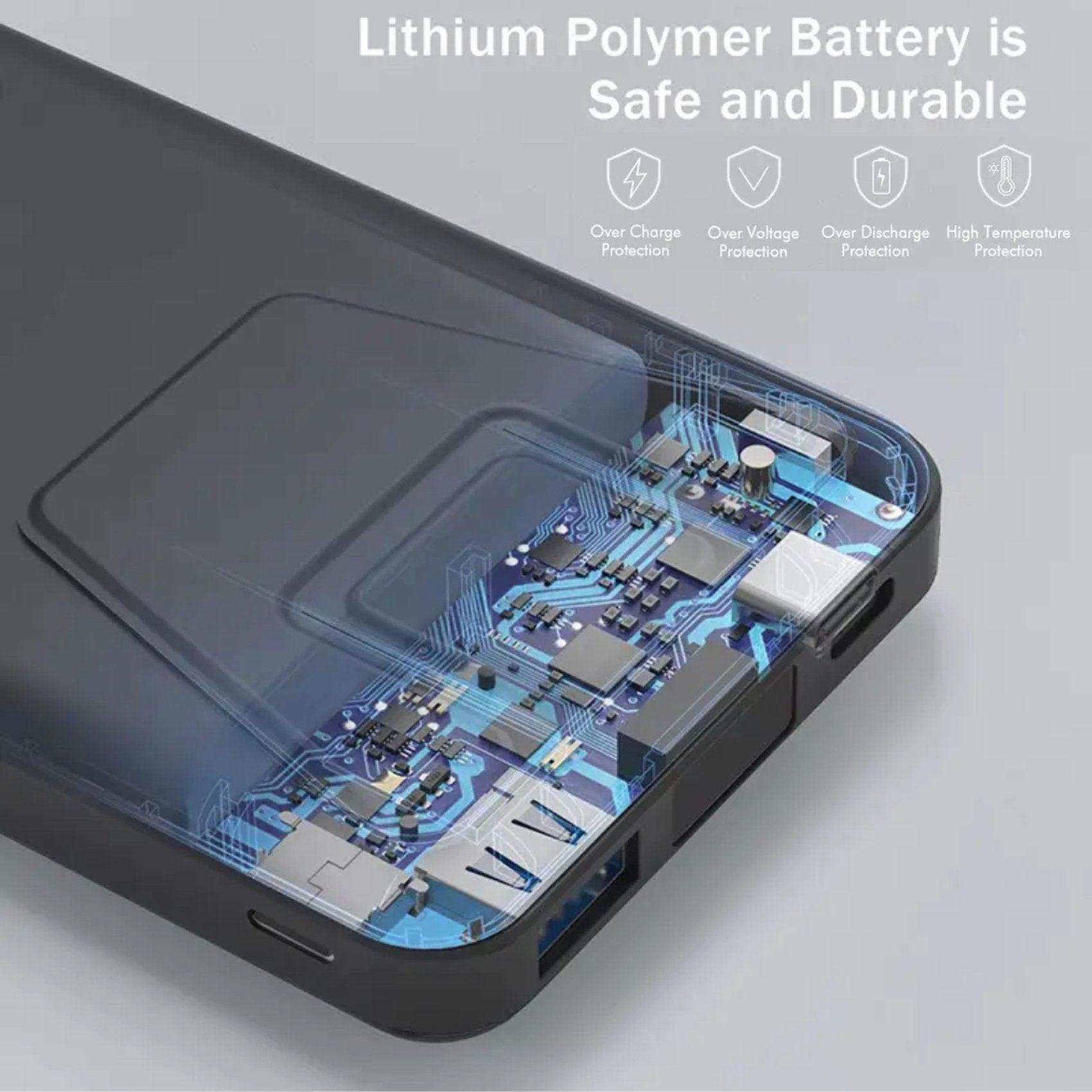 Close-up of a magnetic wireless portable power bank with visible internal circuitry, promoting lithium polymer battery safety. TUTT