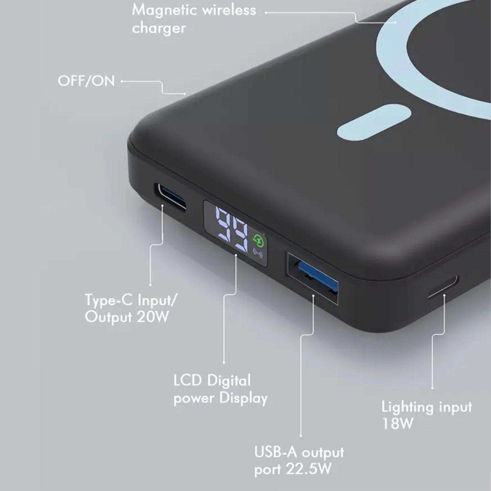 Black 10000mAh magnetic wireless portable power bank with LCD display, USB-C, and USB-A ports, labeled features, TUTT