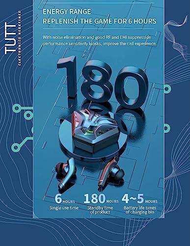 TUTT MD168 TWS gaming headset with futuristic wireless earbuds and charging case, 180 hours standby, low latency, blue tech-themed background. TUTT