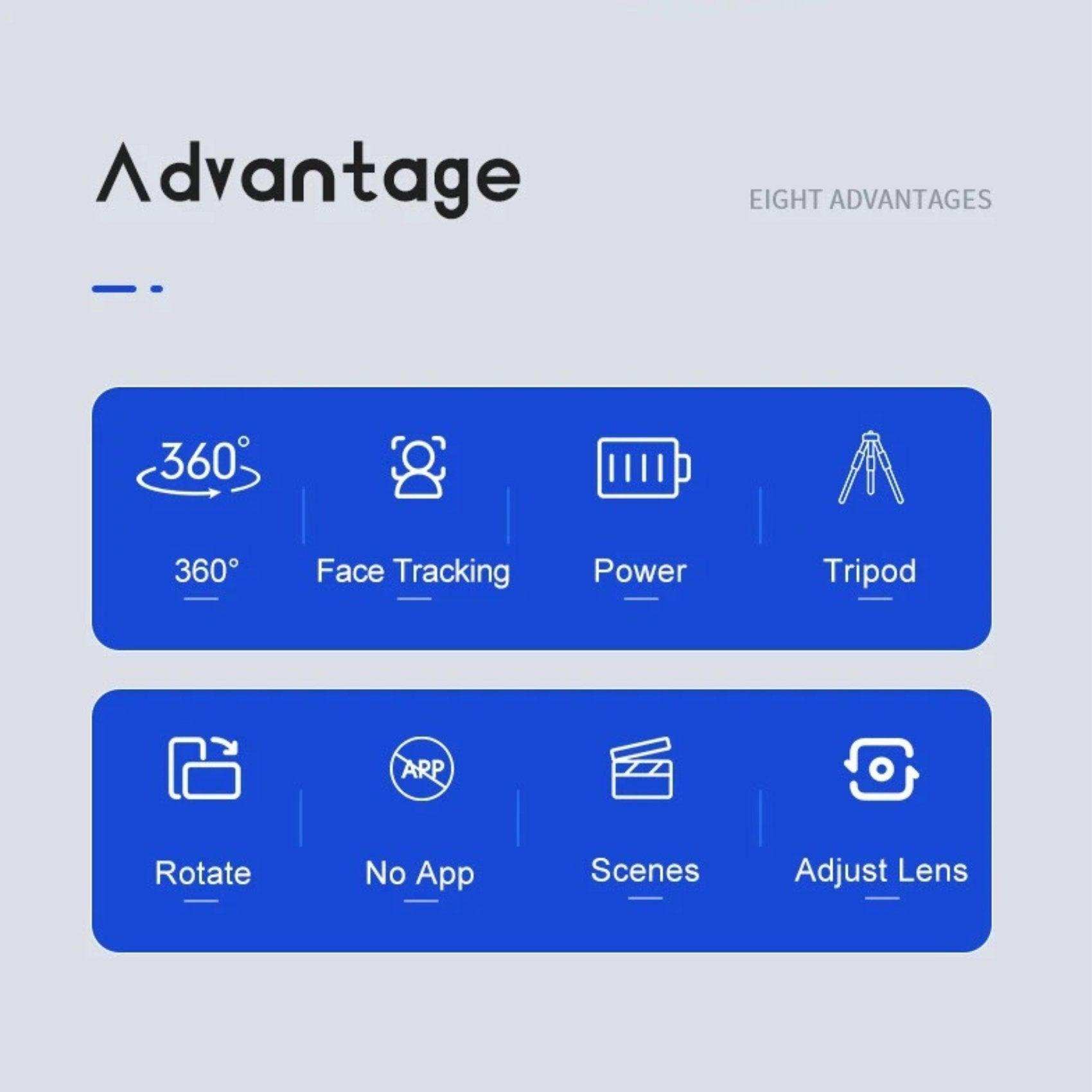 Infographic showing TUTT selfie phone holder features: 360° rotation, face tracking, tripod, power, rotate, no app, scenes, adjustable lens. TUTT