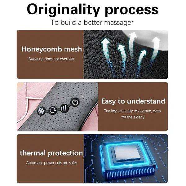 Infographic showing honeycomb mesh, control buttons, and thermal protection features of shiatsu neck and shoulder massager TUTT