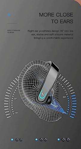 Black right ear hook bluetooth headset with microphone on 3D ear wireframe, business handsfree TUTT