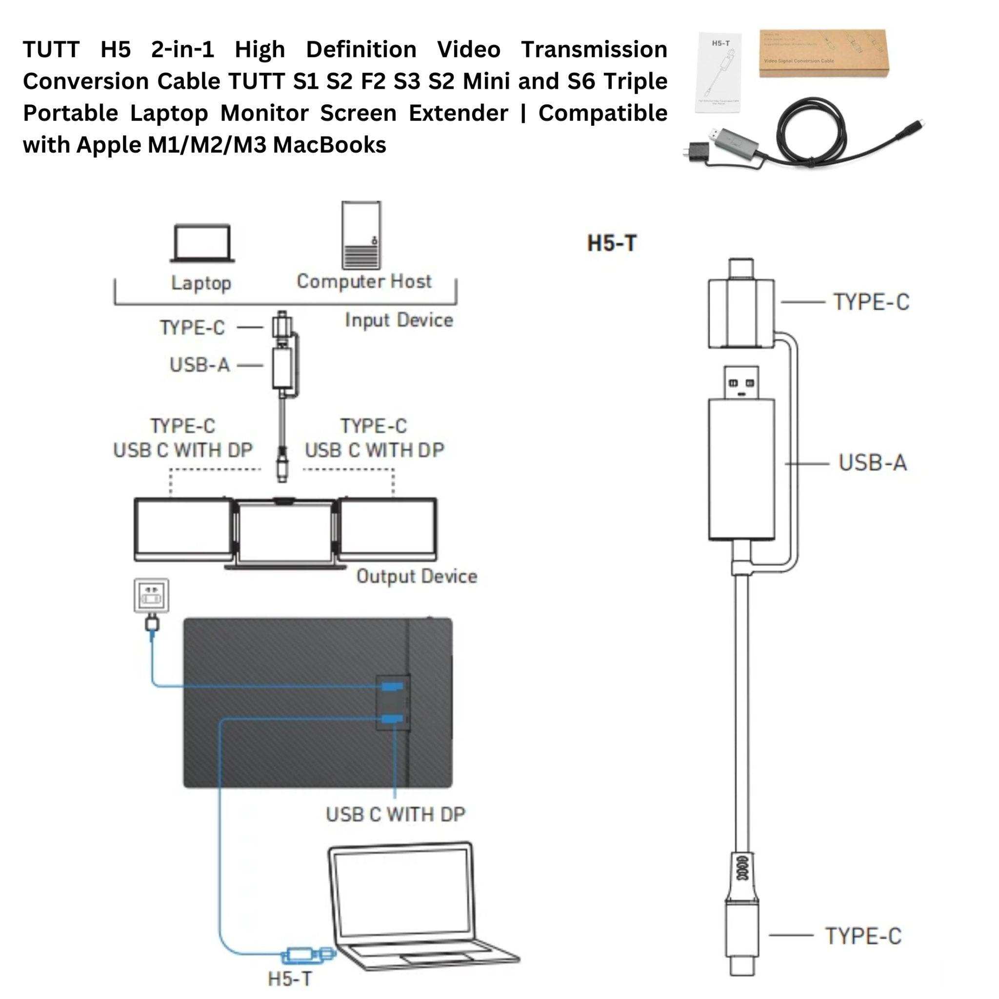 TUTT H5 2-in-1 high definition video transmission cable diagram with USB-A and Type-C ports for portable laptop dual monitor screen extender setup. TUTT