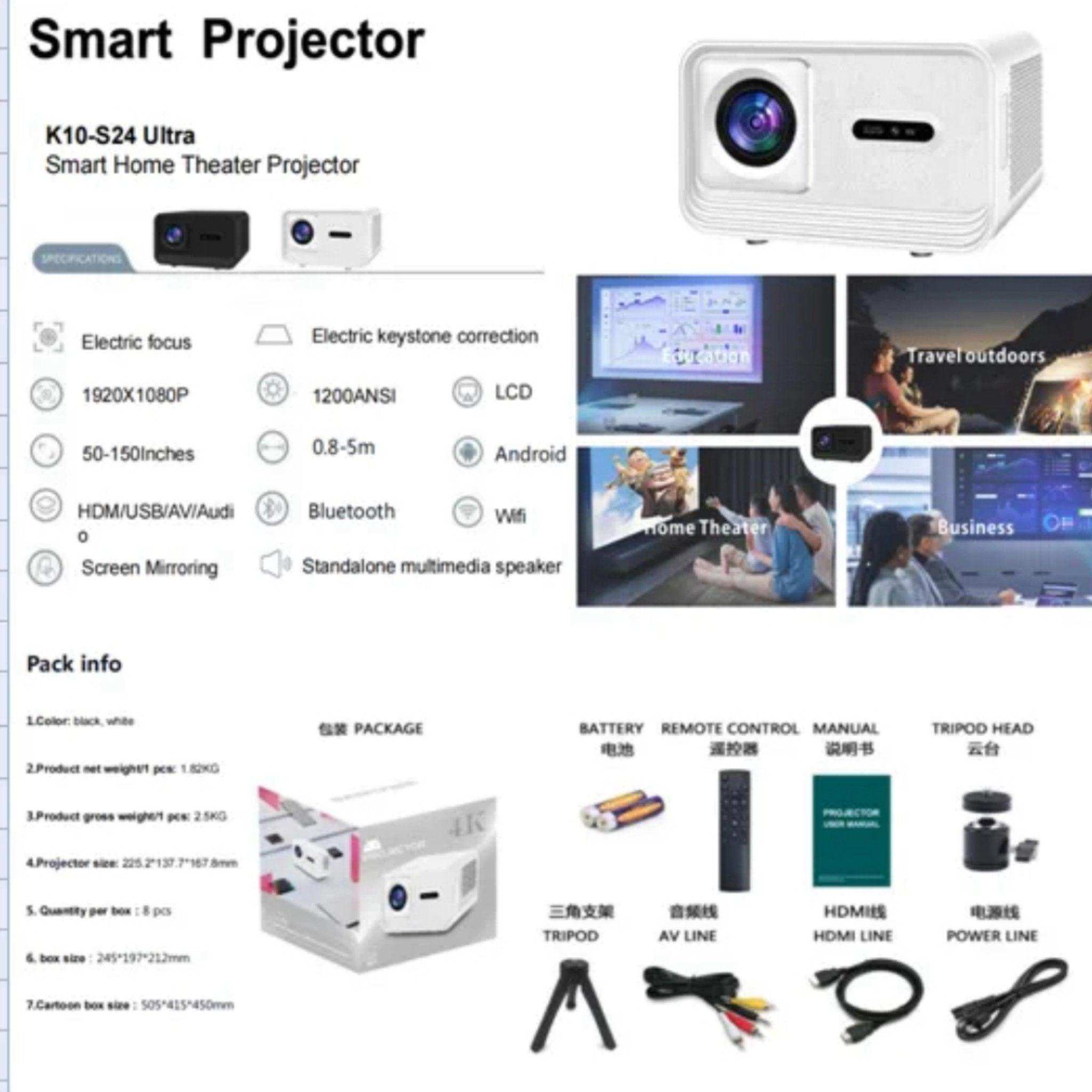K10-S24 Ultra smart home theater projector with specs, accessories, and usage scenarios shown TUTT