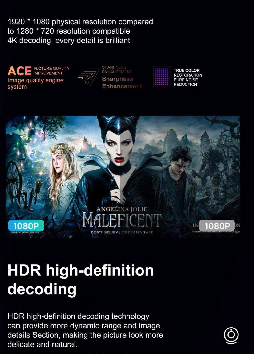 4K home theatre projector display showing 'Maleficent' in 1080P, HDR high-definition decoding features, image quality and sharpness enhancement, and true color restoration icons. TUTT