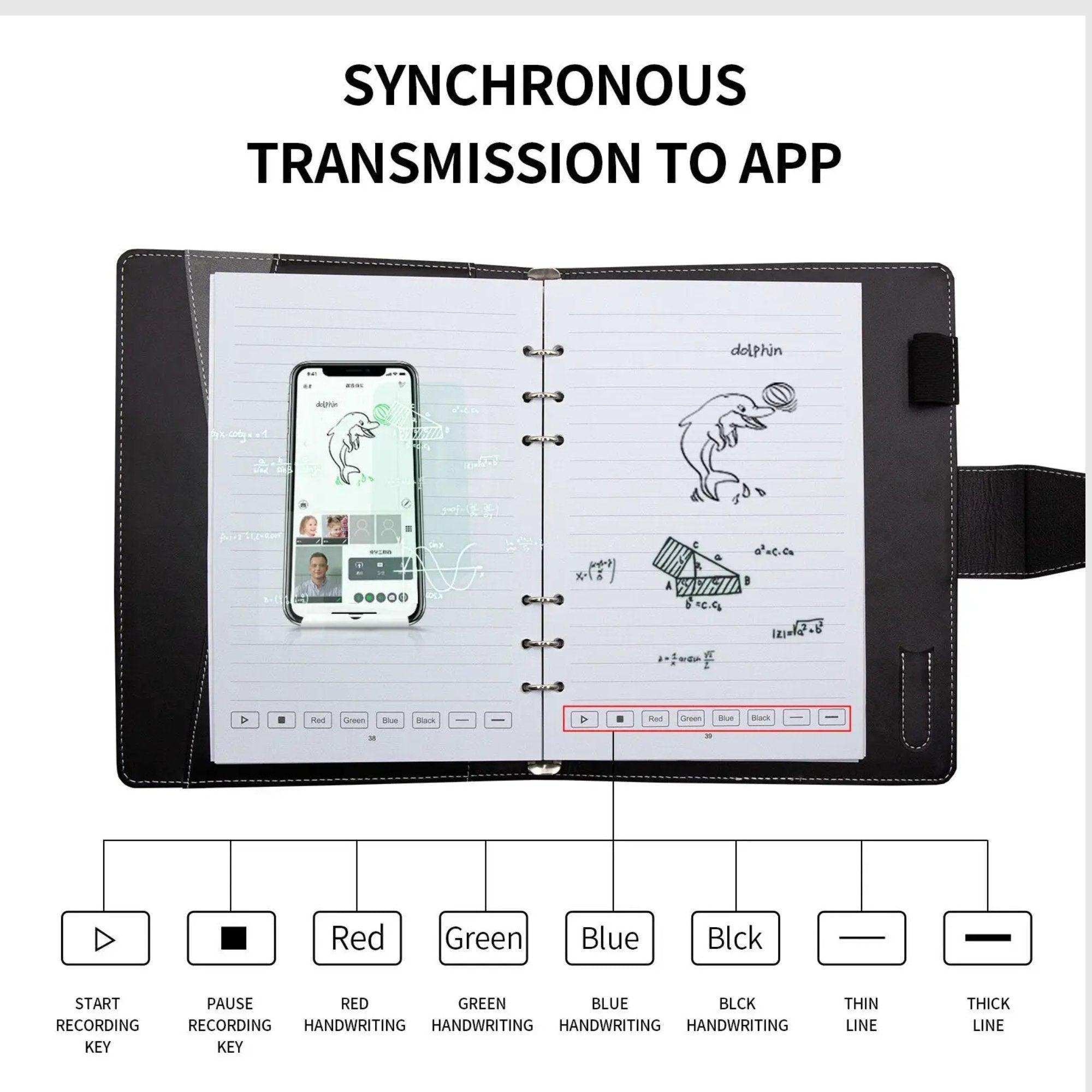 Smart pen and notebook set with digital stylus, real-time sync to app, open with phone and notes, TUTT