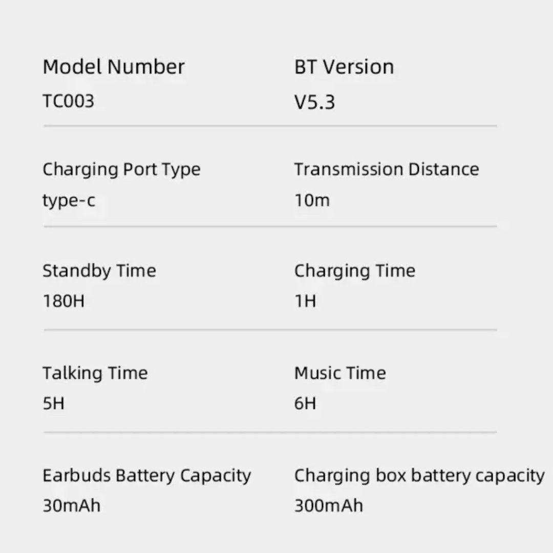 Earbuds specification chart showing model TC003, Bluetooth 5.3, type-C charging, 10m range, 180H standby, 30mAh earbuds, and 300mAh charging box. TUTT