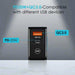 PD20W and QC3.0 30W USB charger with orange and black ports, compatible with USB devices, on a white surface. TUTT
