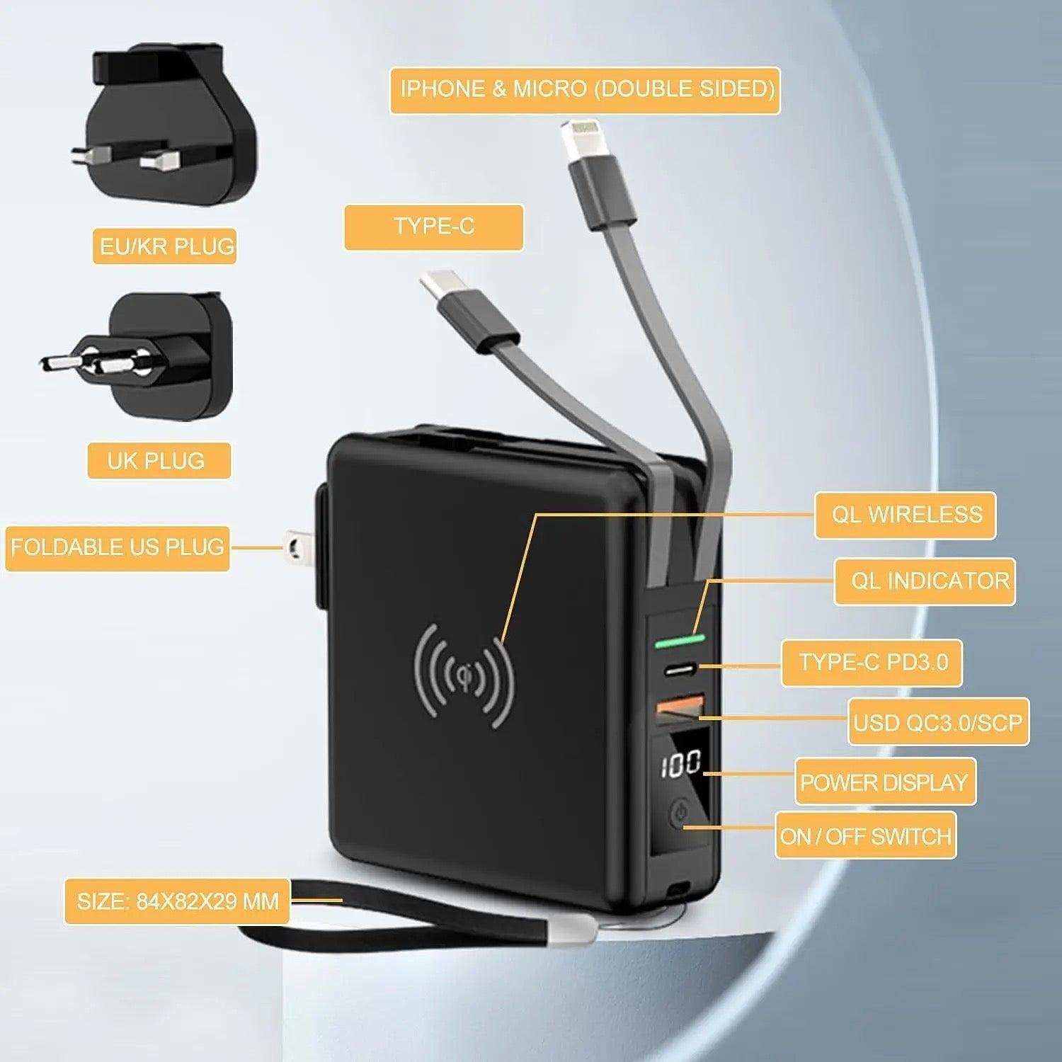 Universal travel charging kit with multiple plugs, USB, Type-C cables, and power display, TUTT