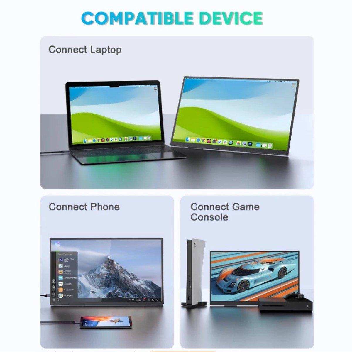 TUTT 15.6 inch portable monitor connected to laptop, phone, and game console on display. TUTT