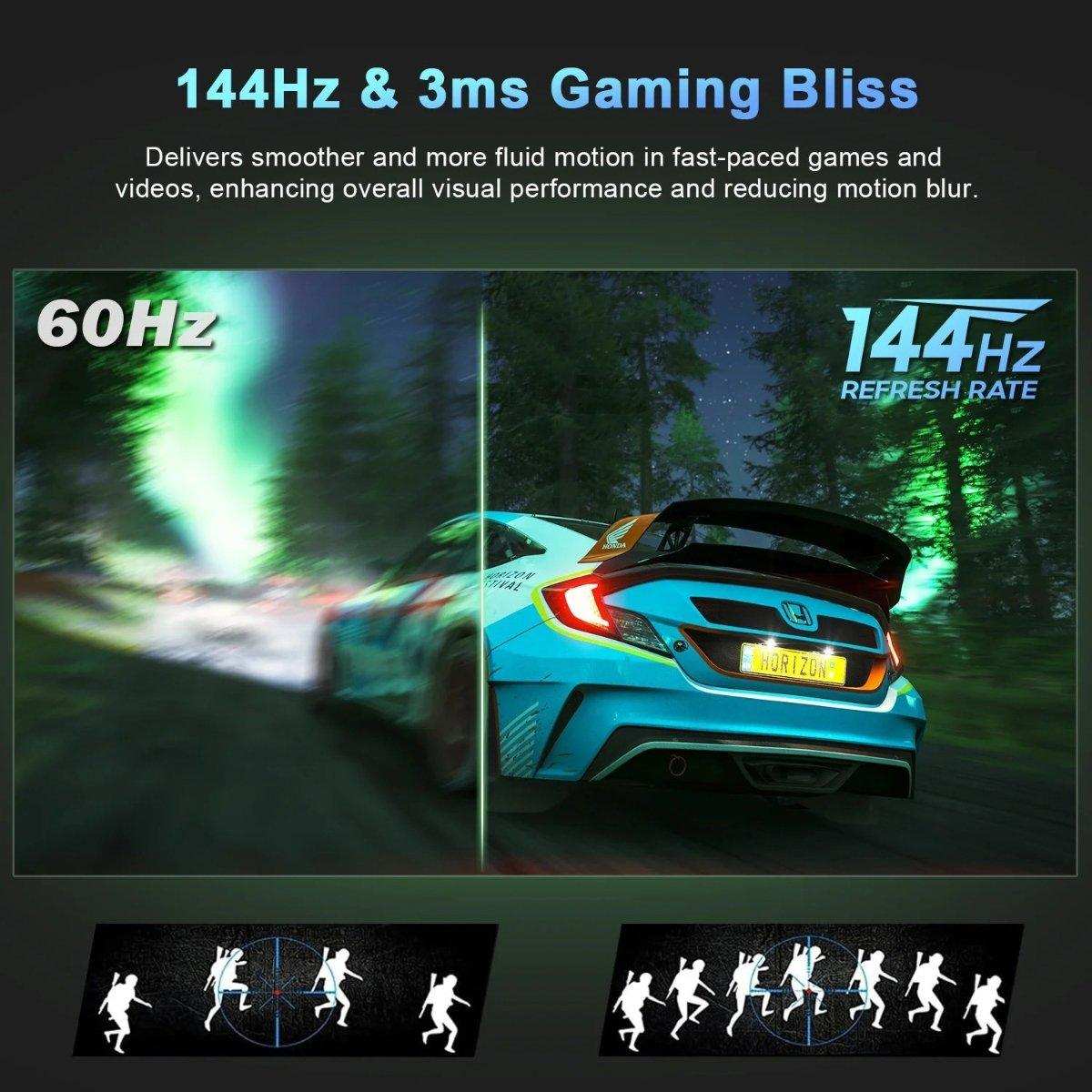 Side-by-side game car blur comparison showing 60Hz vs 144Hz refresh rate for gaming monitors TUTT