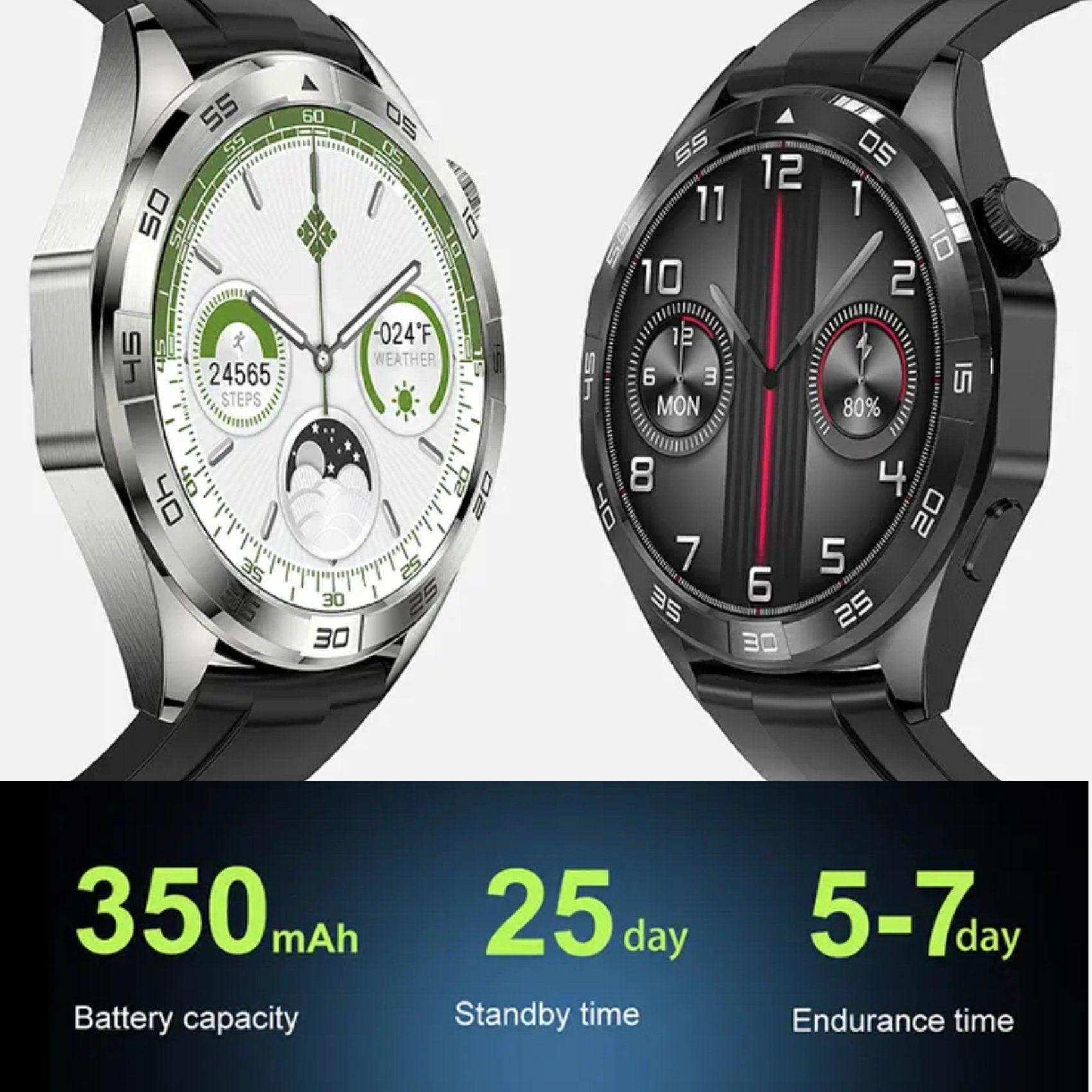TUTT X105 metal case men’s smart watch with large HD screen and battery stats, sporty design TUTT